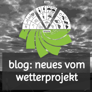 blog-cover: neues vom wetterprojekt