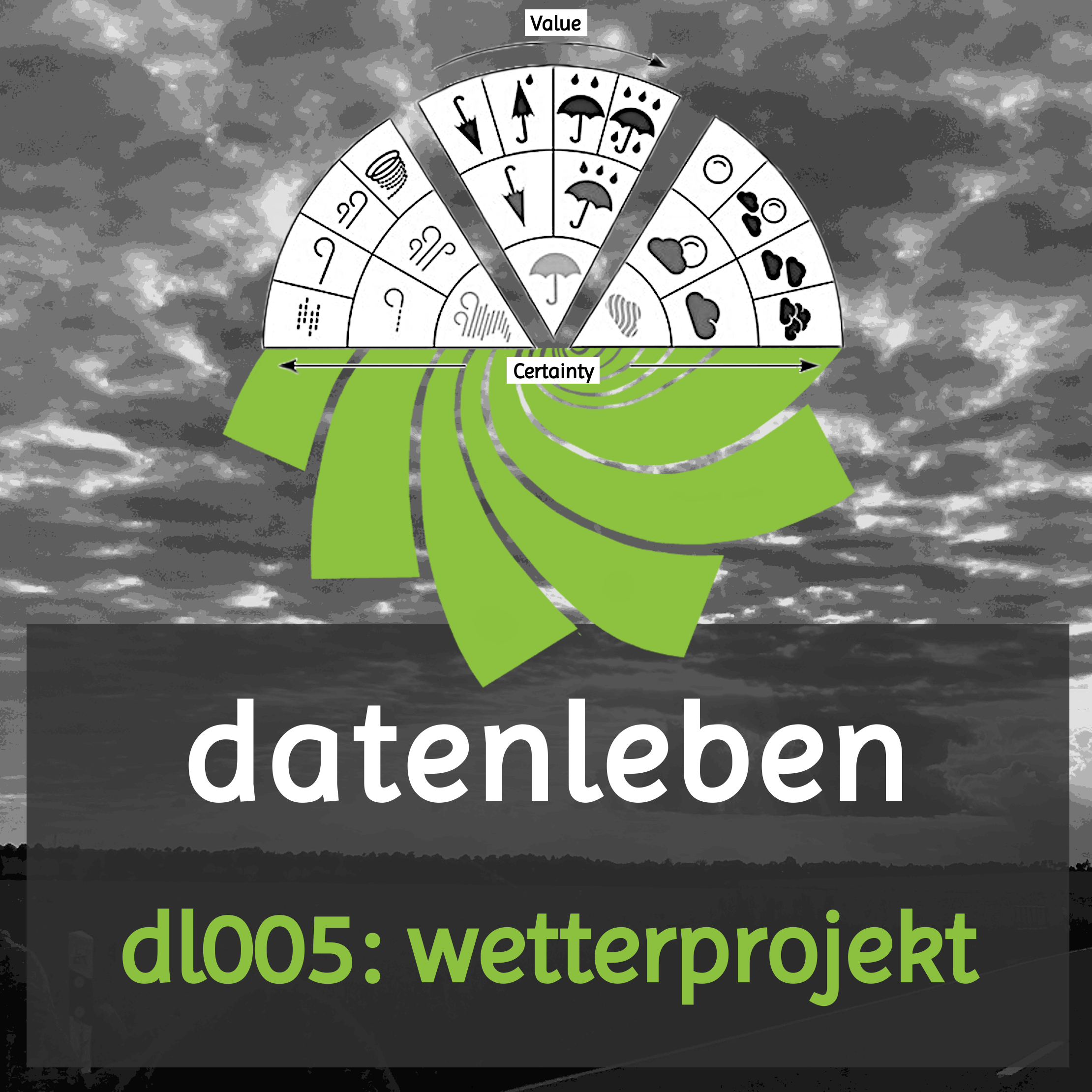 datenleben