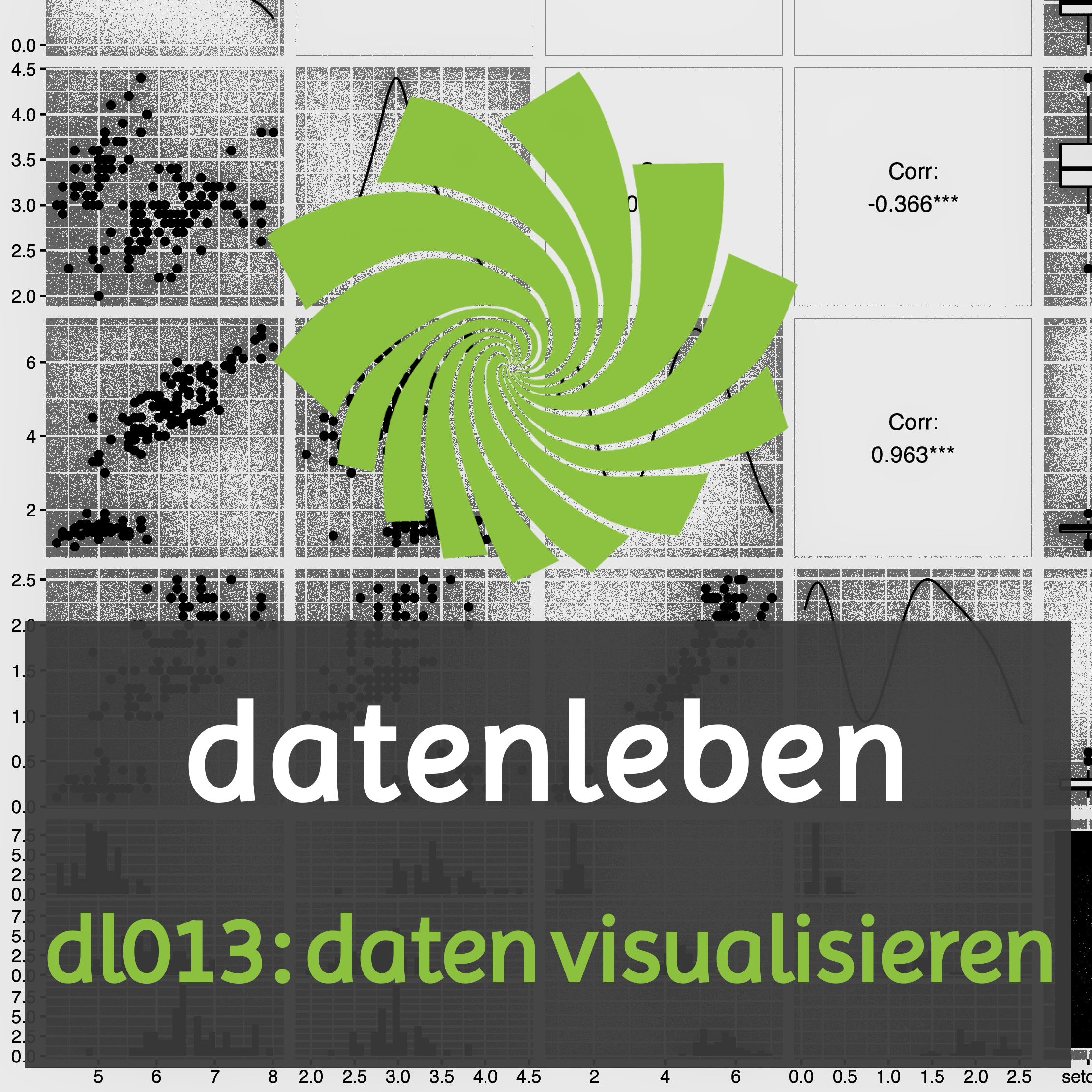 datenleben
