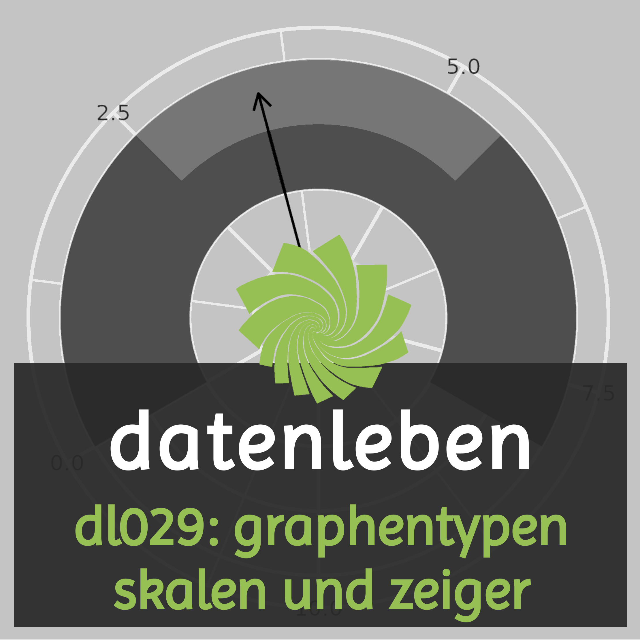 datenleben